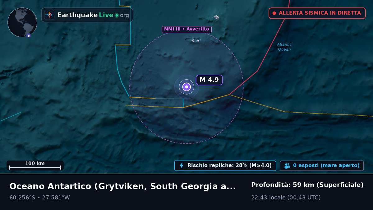 Oceano Antartico (South Georgia and the Islands)