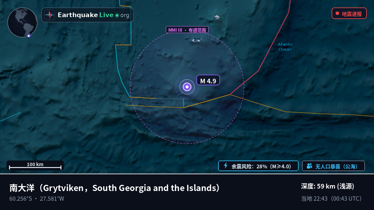 南大洋 (South Georgia and the Islands)