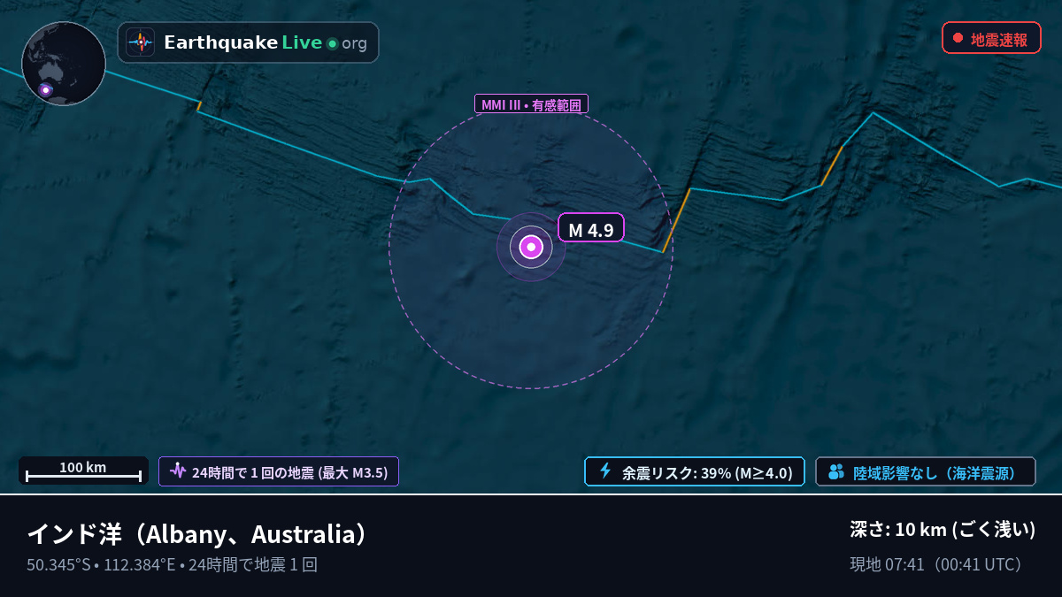 インド洋 (Australia)