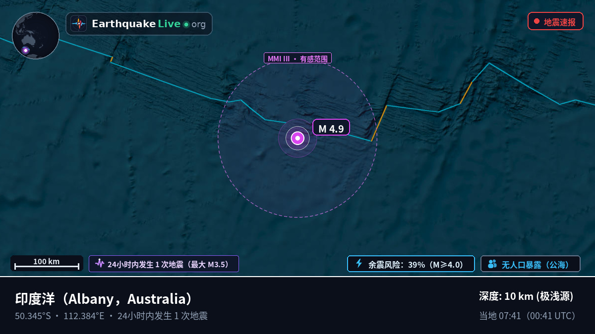 印度洋 (Australia)