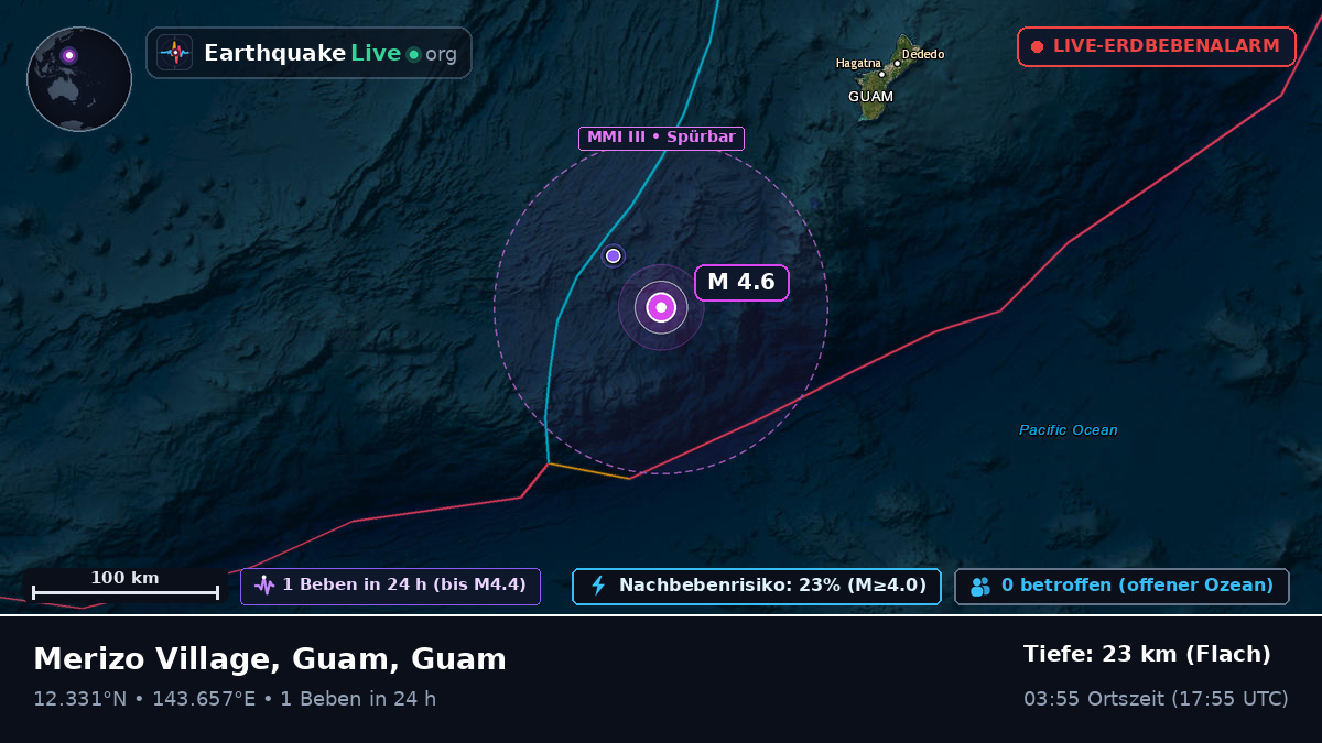 Philippinensee (Guam)