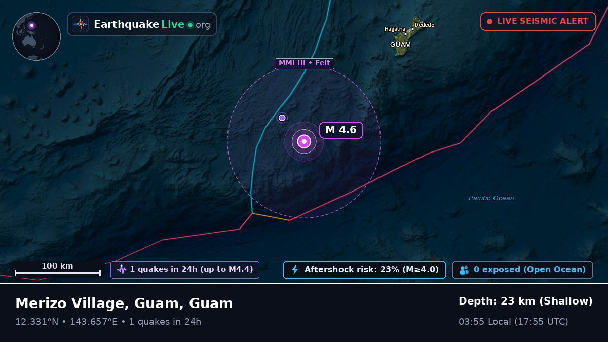 Philippine Sea (Guam)