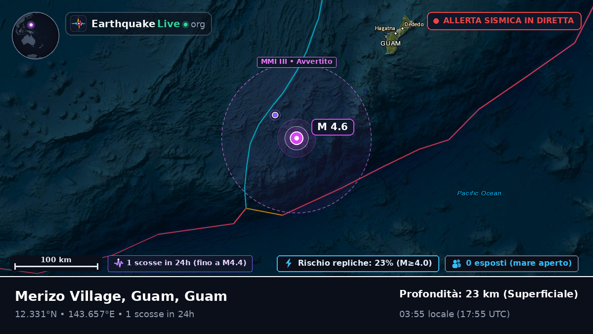 Mare delle Filippine (Guam)
