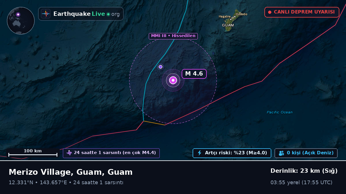 Filipin Denizi (Guam)