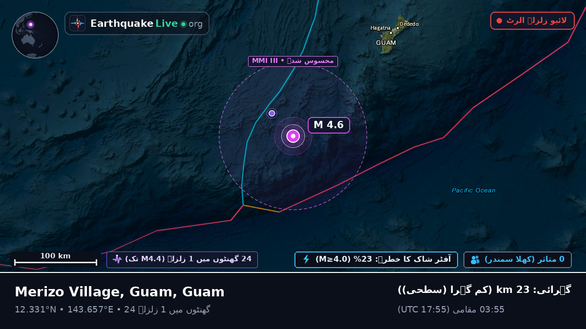 بحیرہ فلپائن (Guam)