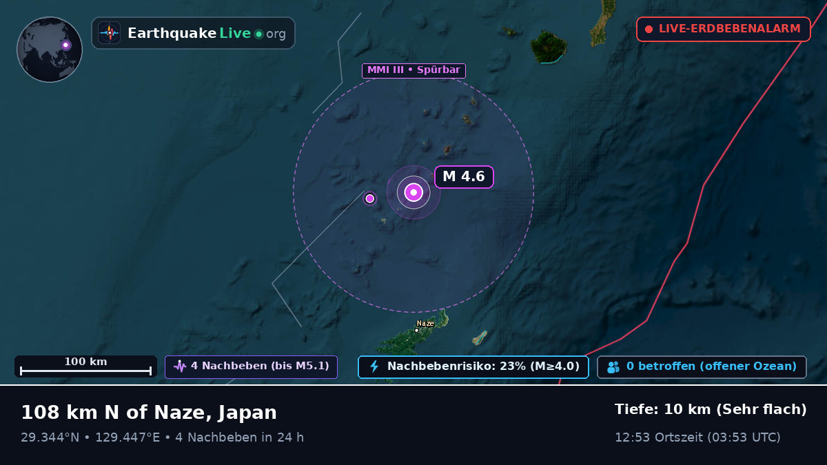 Nordpazifik (Japan)