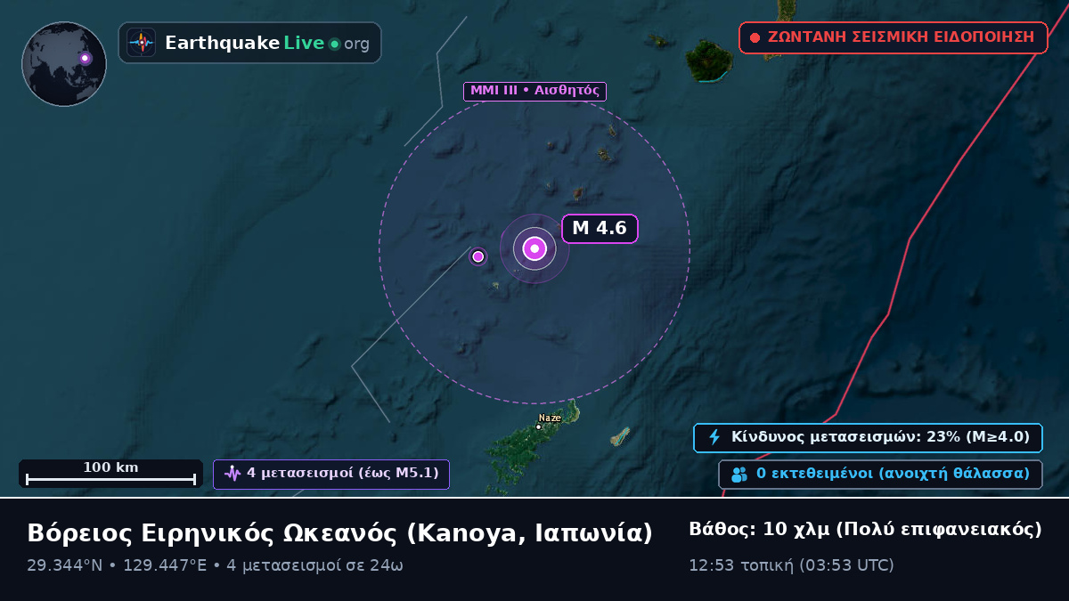 Βόρειος Ειρηνικός Ωκεανός (Ιαπωνία)