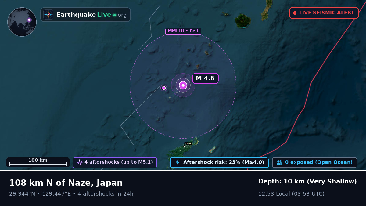 North Pacific Ocean (Japan)