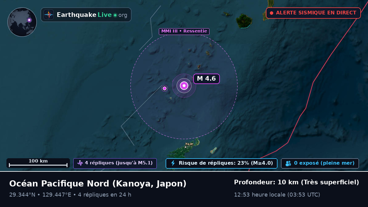 Océan Pacifique Nord (Japon)