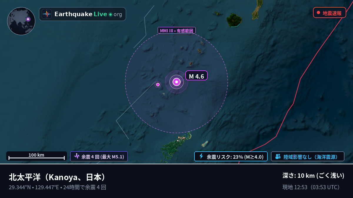 北太平洋 (日本)