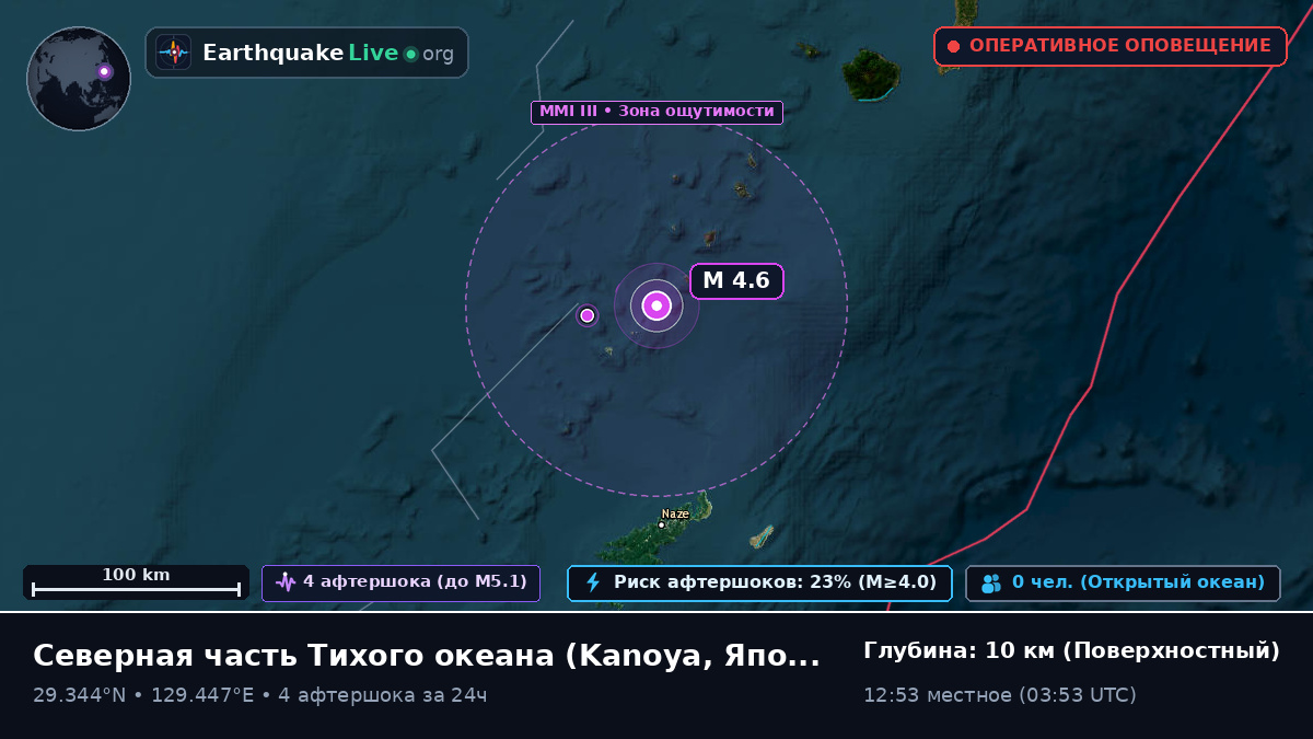 Северная часть Тихого океана (Япония)