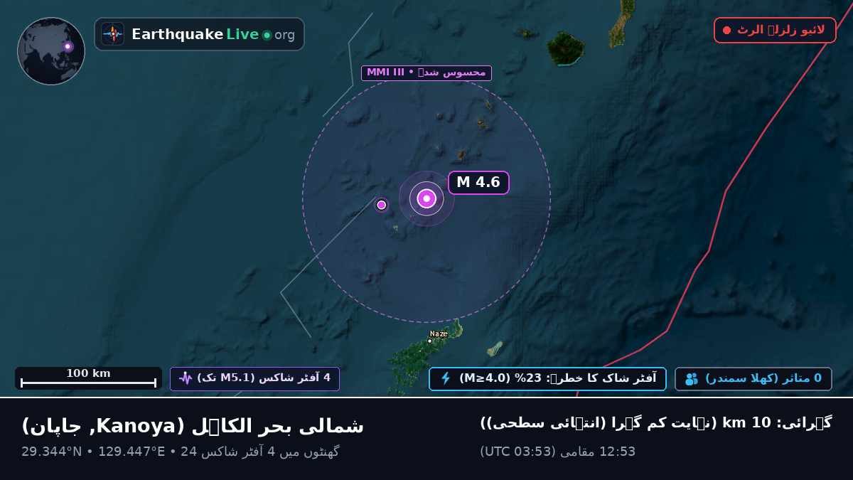 شمالی بحر الکاہل (جاپان)