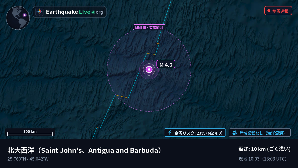 北大西洋 (Antigua and Barbuda)