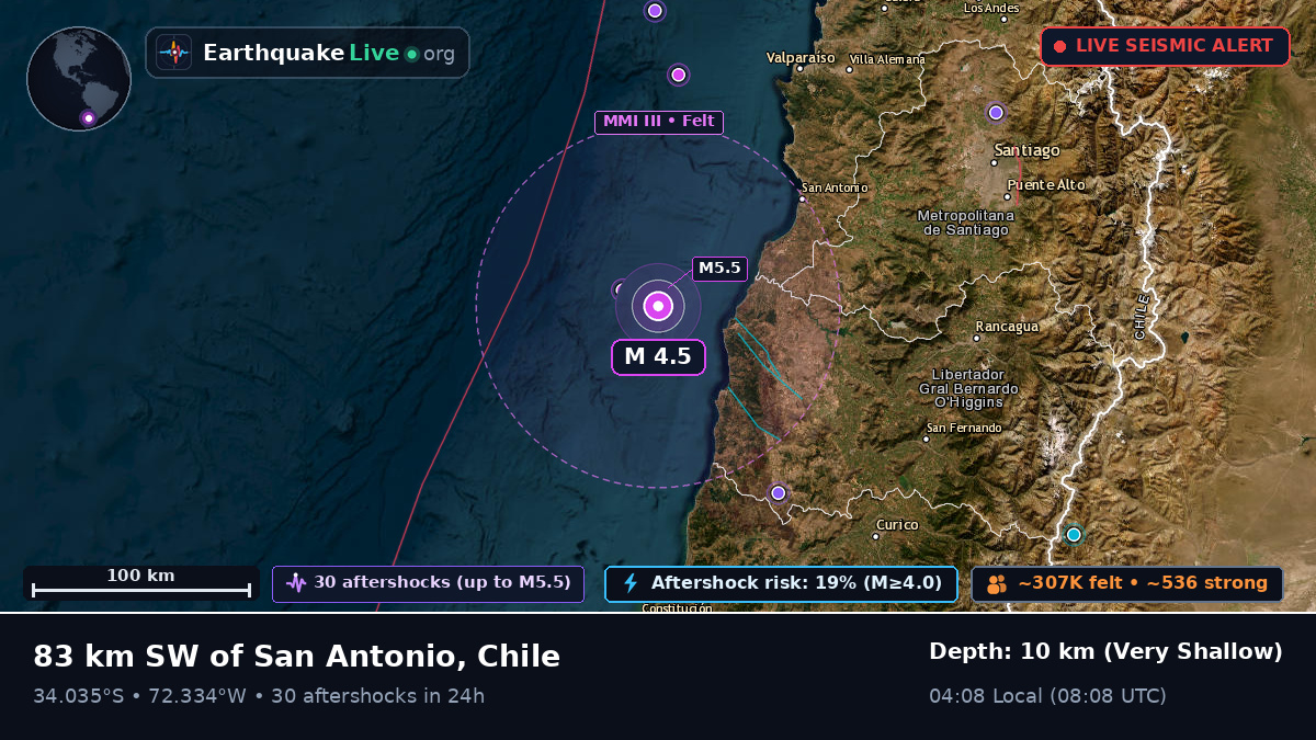 Off the coast of San Antonio, Chile