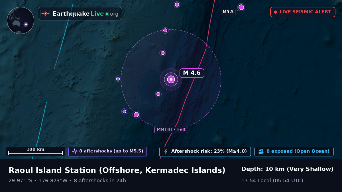 Off the coast of Raoul Island Station, Kermadec Islands