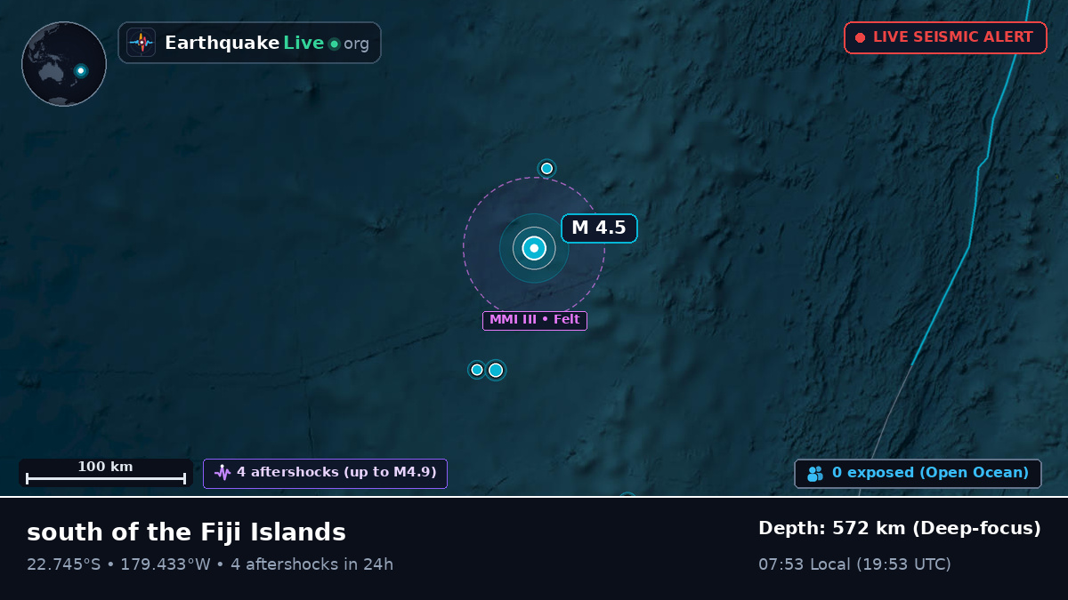 South Pacific Ocean (Tonga)