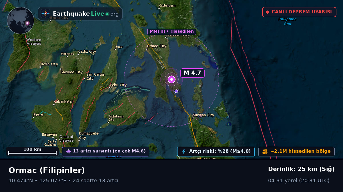 Leyte, Filipinler
