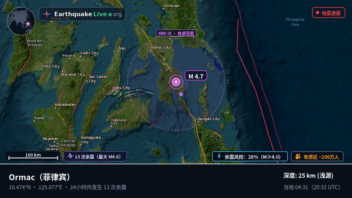 Leyte, 菲律宾