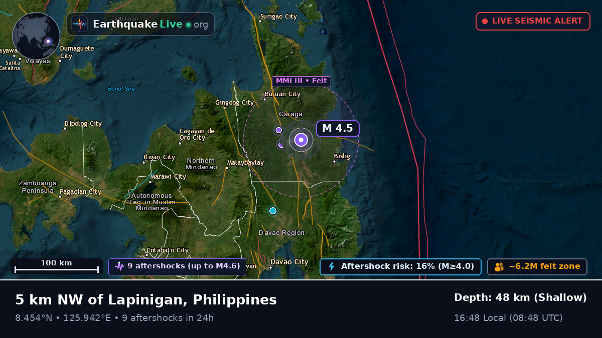 Agusan del Norte, Philippines
