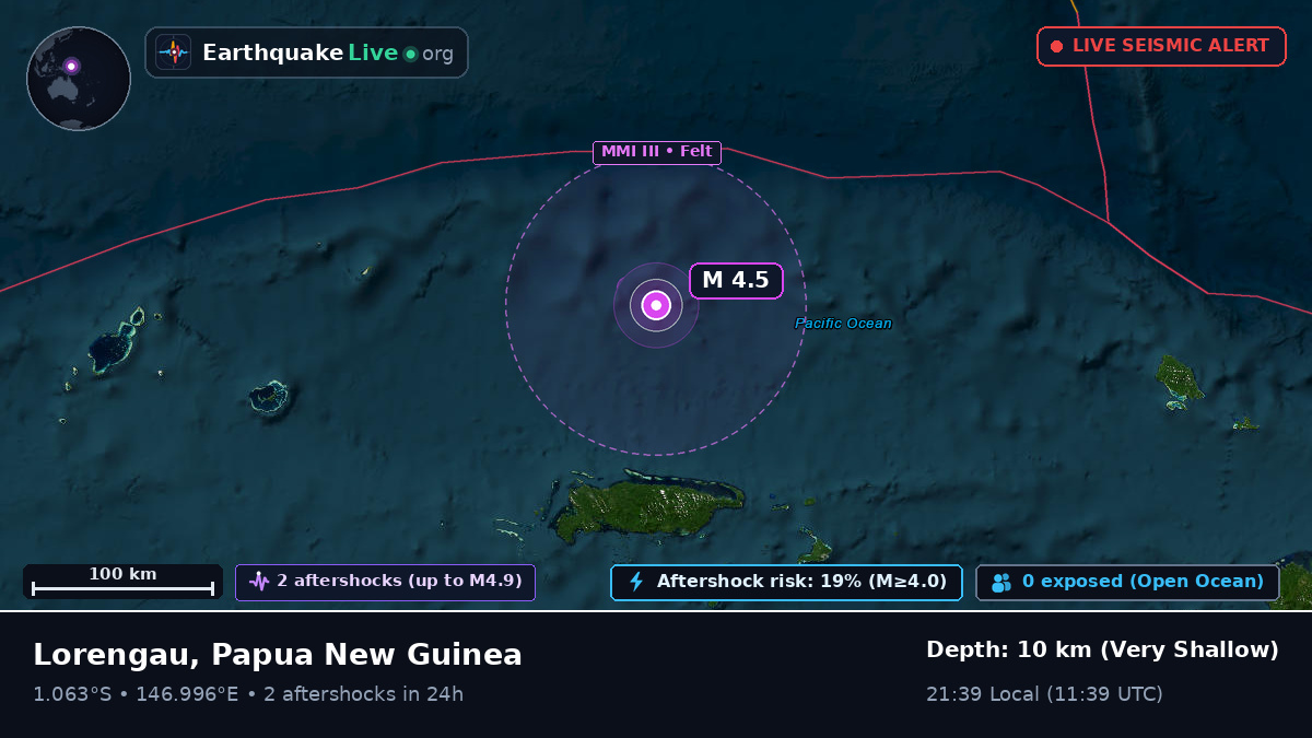 Off the coast of Lorengau, Papua New Guinea