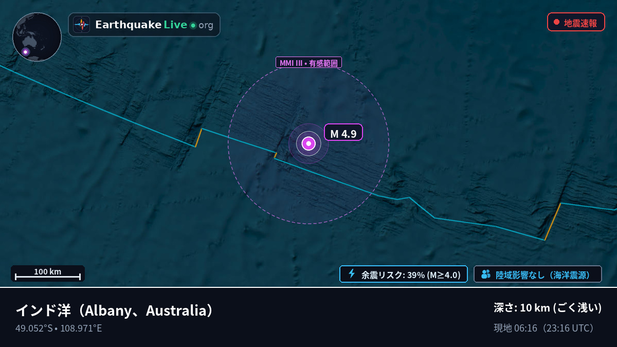 インド洋 (Australia)