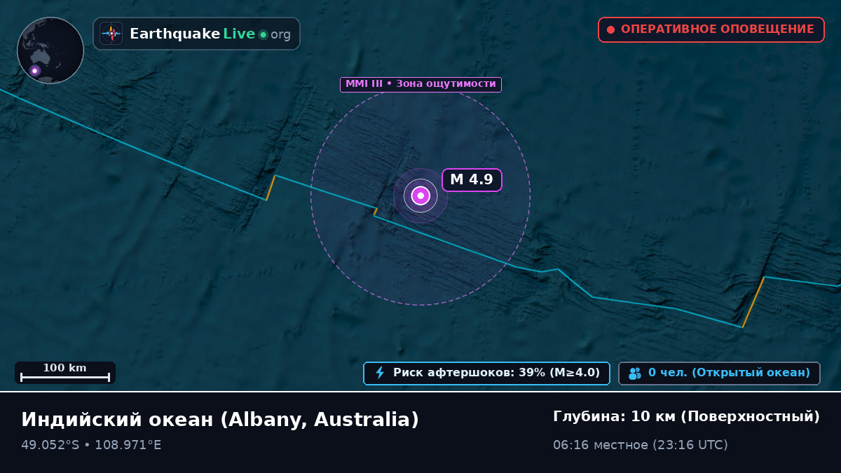 Индийский океан (Australia)