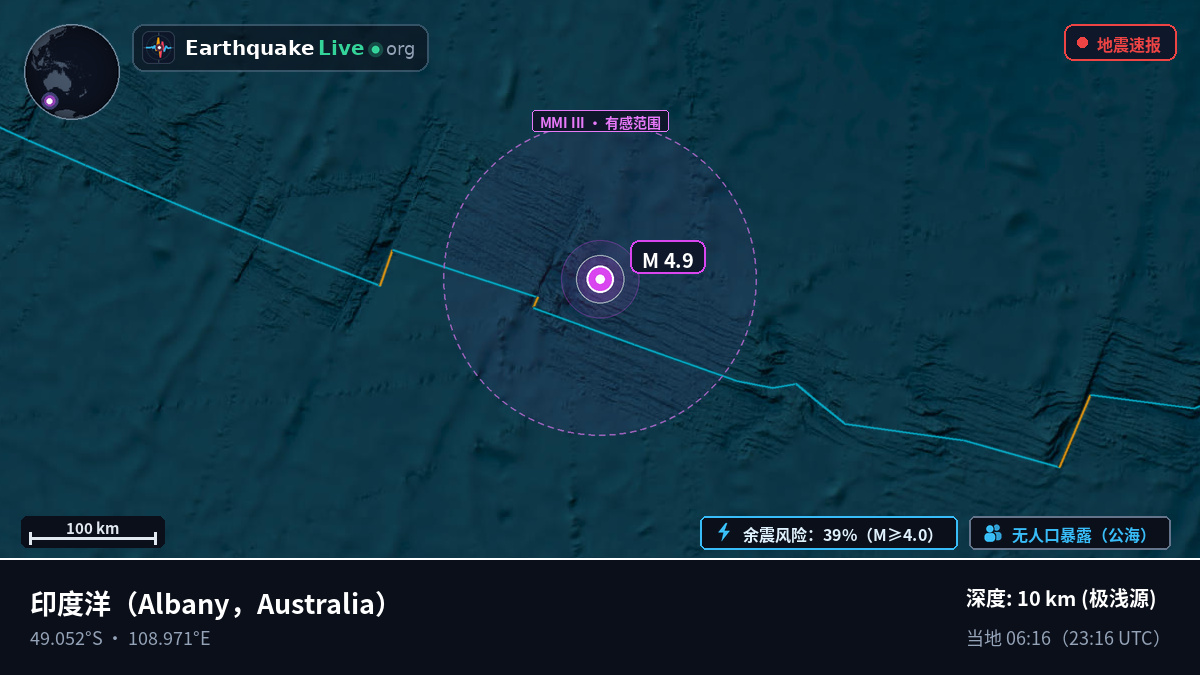 印度洋 (Australia)
