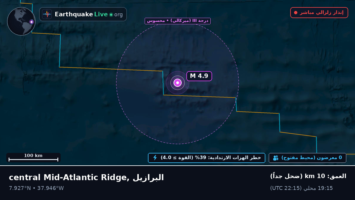 شمال المحيط الأطلسي (البرازيل)