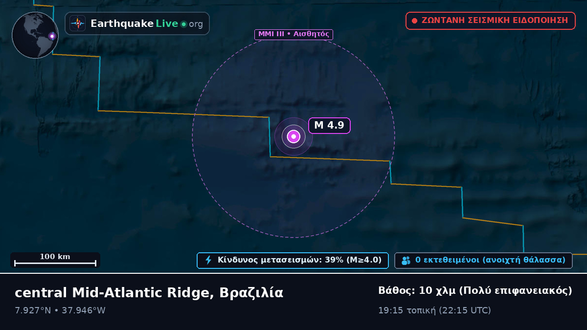 Βόρειος Ατλαντικός Ωκεανός (Βραζιλία)