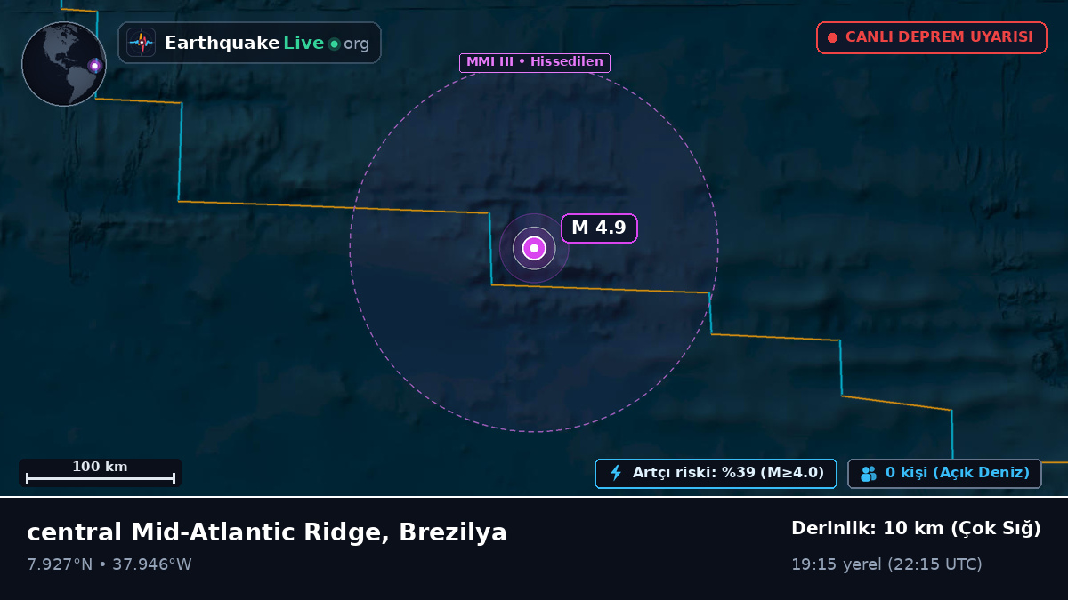 Kuzey Atlantik Okyanusu (Brezilya)