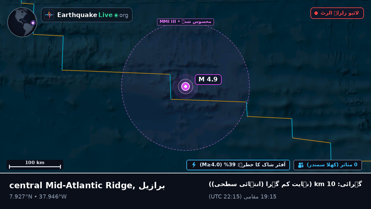 شمالی بحر اوقیانوس (برازیل)