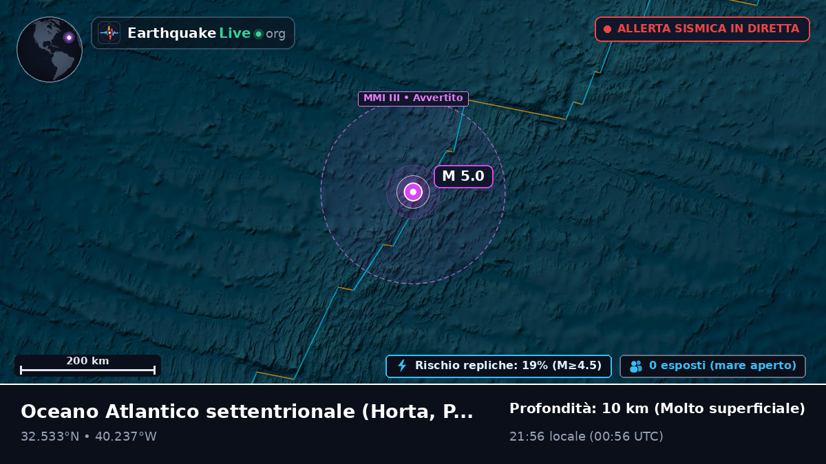 Oceano Atlantico settentrionale (Portogallo)