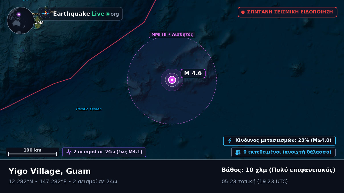 Βόρειος Ειρηνικός Ωκεανός (Guam)