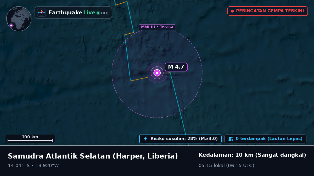 Samudra Atlantik Selatan (Liberia)
