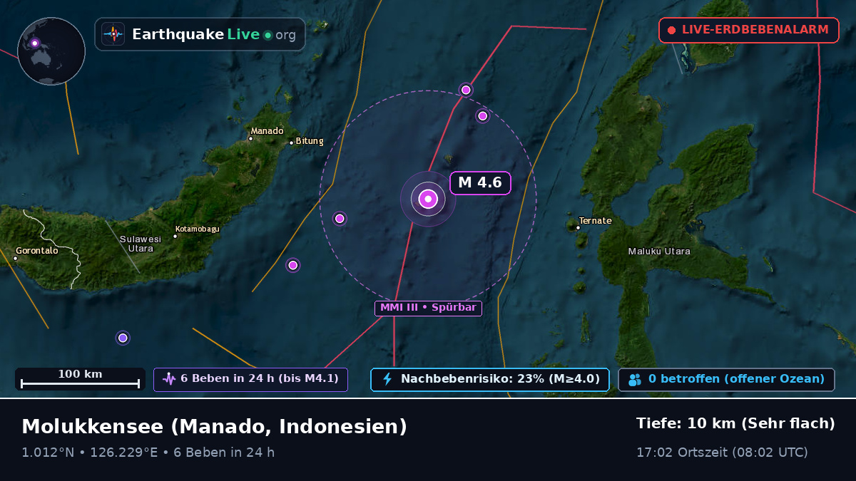 Molukkensee (Indonesien)