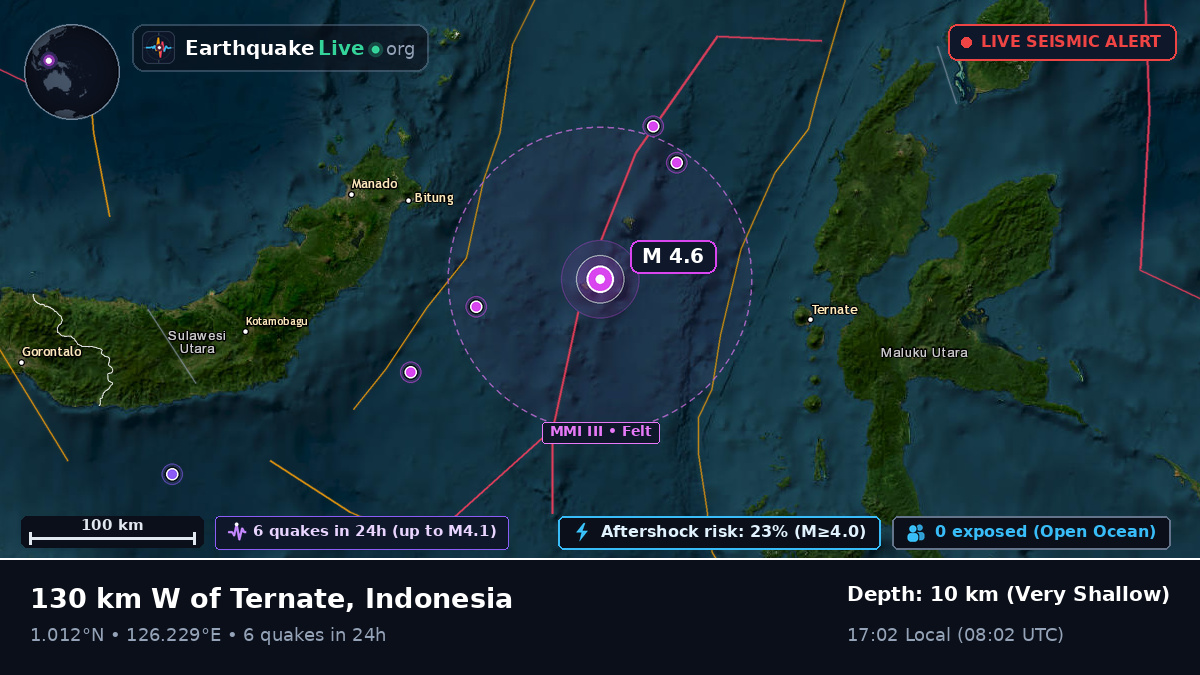 Molucca Sea (Indonesia)