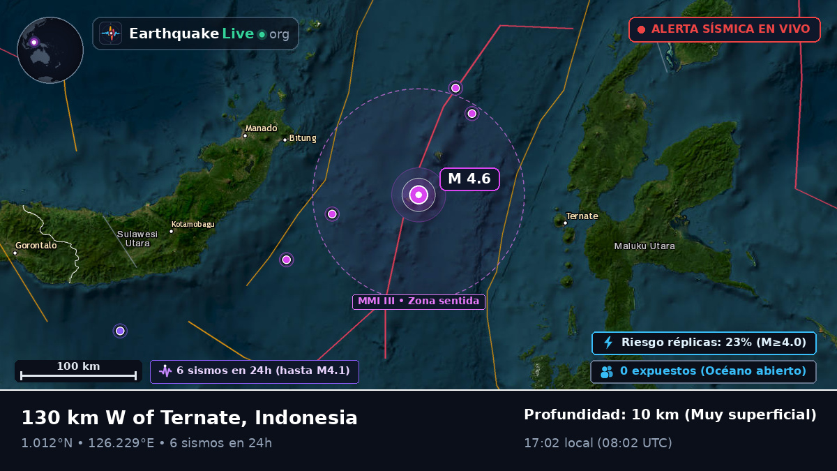Mar de Molucas (Indonesia)