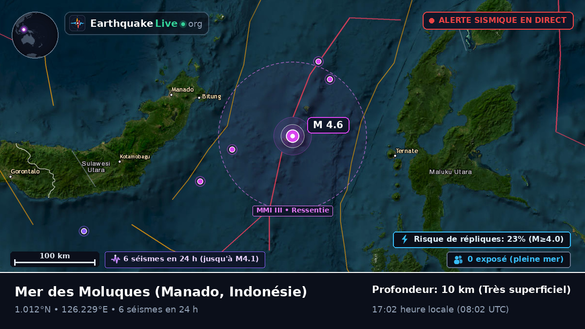Mer des Moluques (Indonésie)