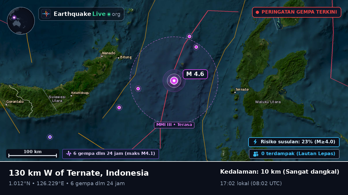 Laut Maluku (Indonesia)