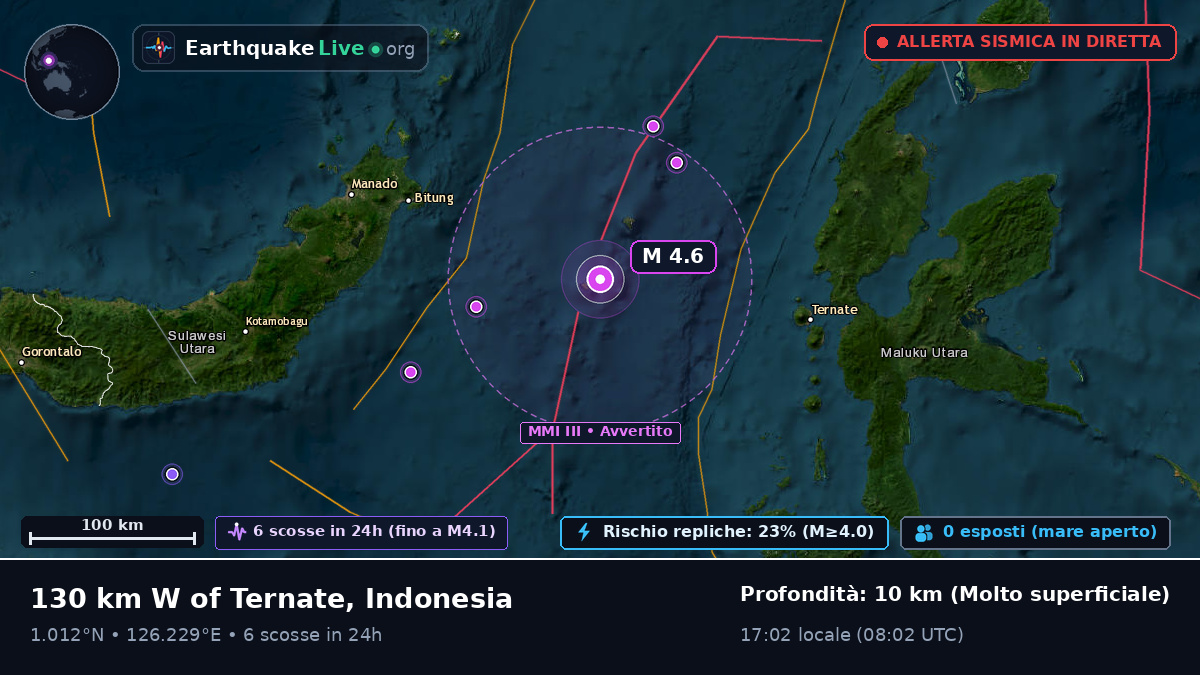 Mare delle Molucche (Indonesia)