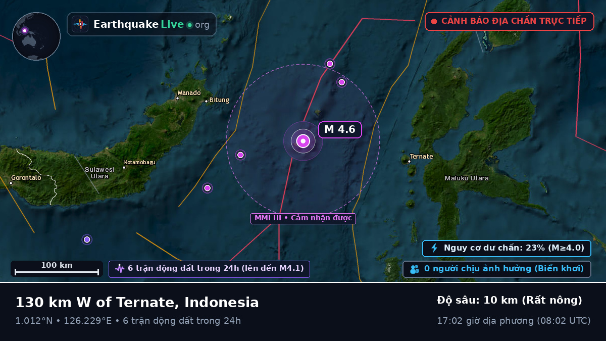 Biển Molucca (Indonesia)