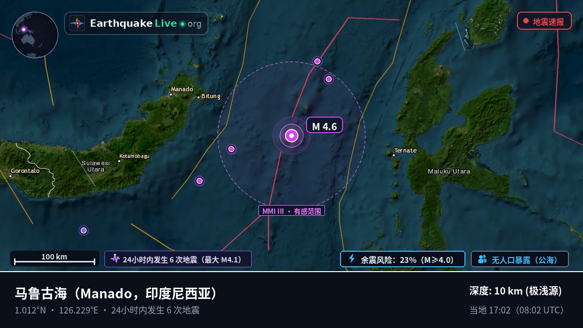 马鲁古海 (印度尼西亚)