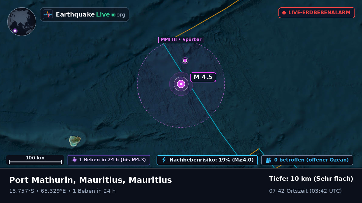 Indischer Ozean (Mauritius)