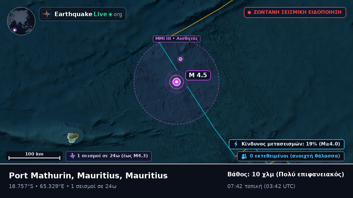 Ινδικός Ωκεανός (Mauritius)