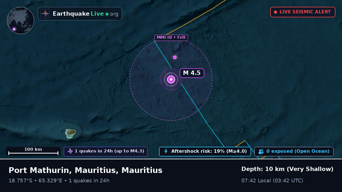 Indian Ocean (Mauritius)