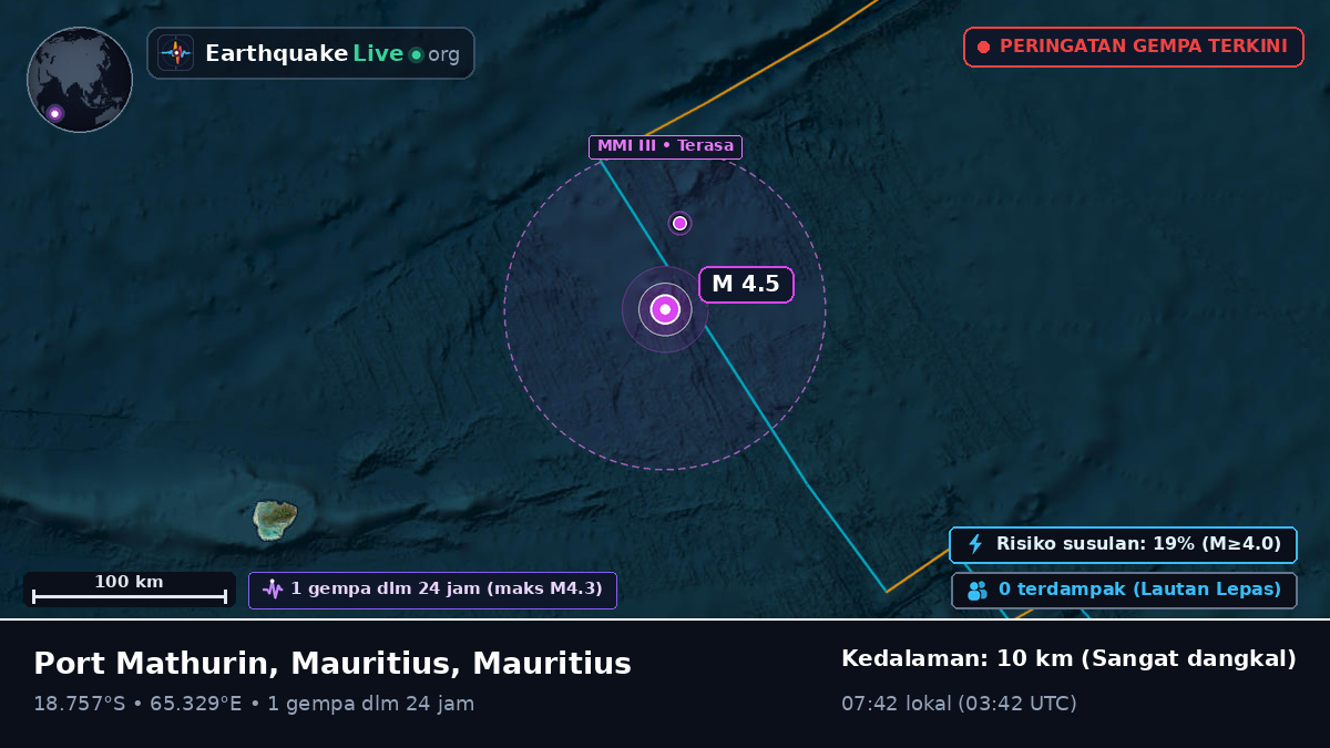 Samudra Hindia (Mauritius)