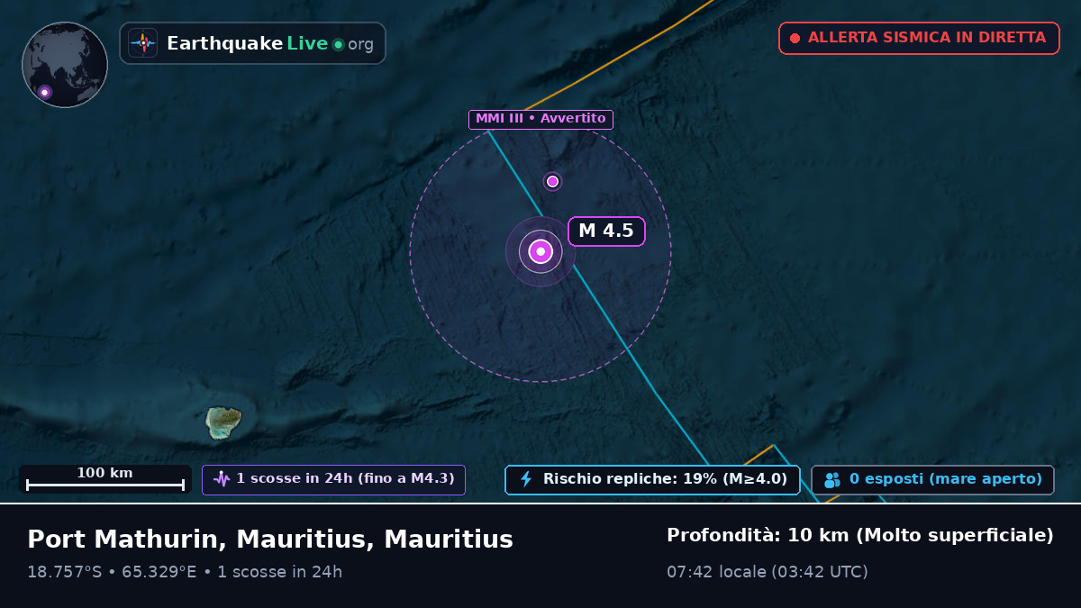 Oceano Indiano (Mauritius)