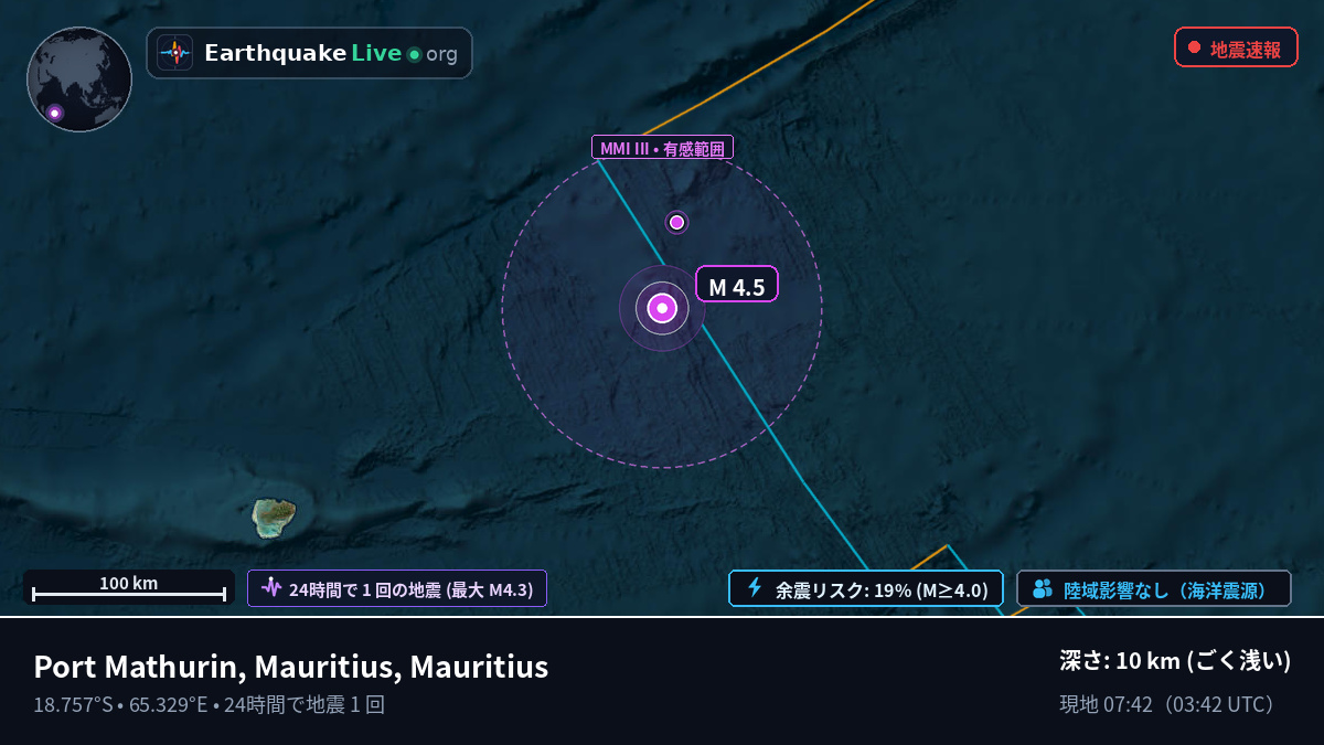 インド洋 (Mauritius)