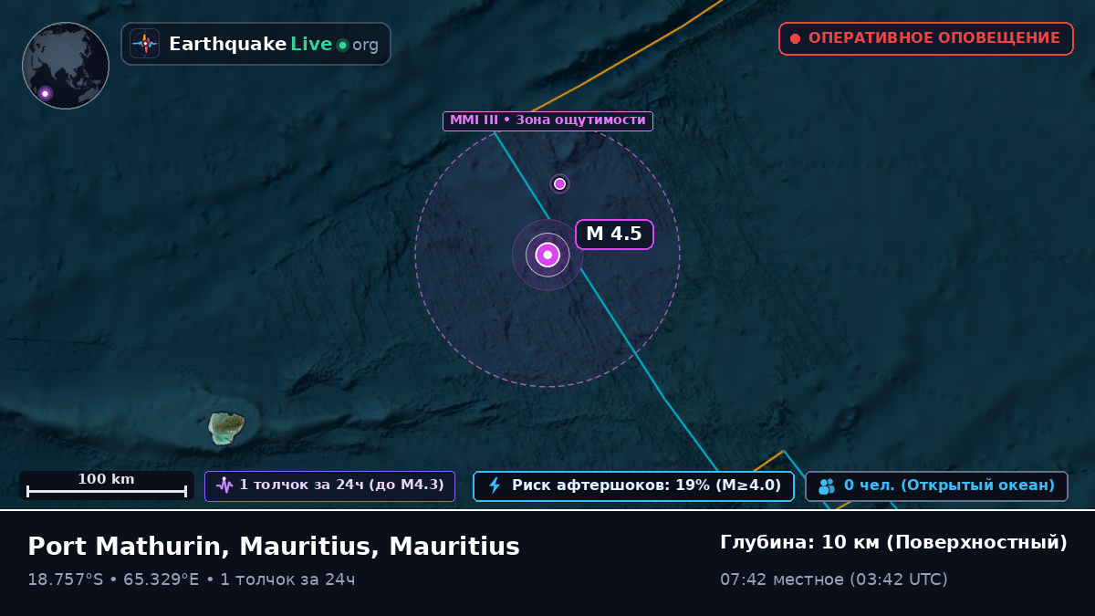 Индийский океан (Mauritius)