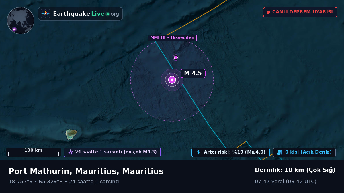 Hint Okyanusu (Mauritius)